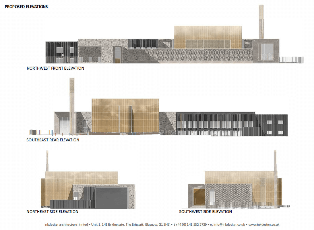 elevations